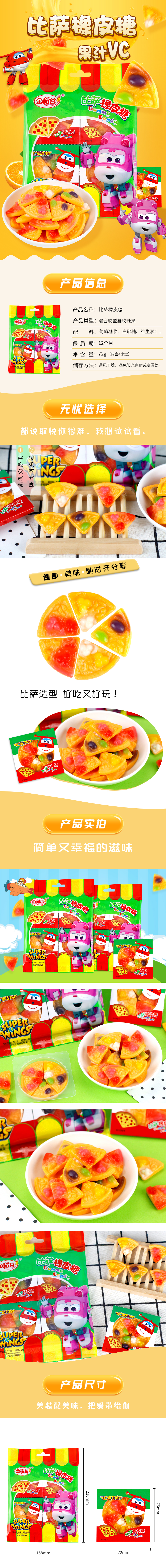 比薩詳情頁(yè)